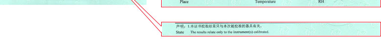 長度儀器校準證書報告說明頁 長度儀器校準證書報告說明頁