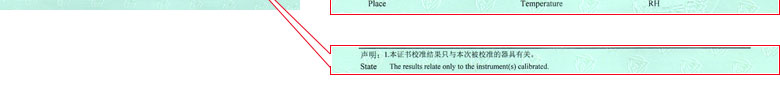 電磁儀器計(jì)量證書報(bào)告說明頁 電磁儀器計(jì)量證書報(bào)告說明頁