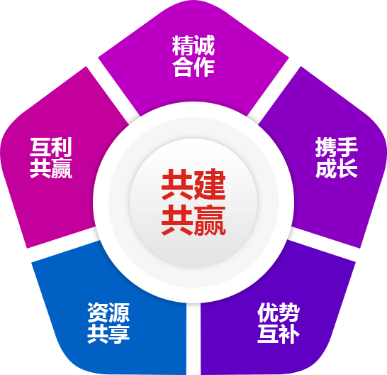 攜手計量,共建共贏 攜手計量,共建共贏