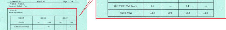 時間頻率儀器計量證書報告結果頁 時間頻率儀器計量證書報告結果頁